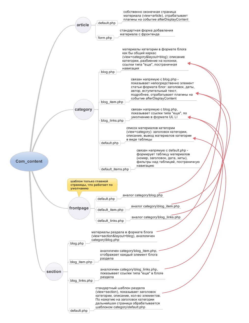 Wandering voyeur: cafe toilet 2023-18